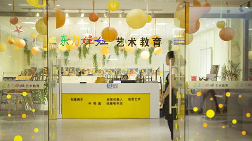 东方娃娃儿童艺术加盟指南 费用、条件与官方合作渠道解析